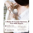 thumbnail image 7 of Momcozy Wearable Breast Pump S9 Pro, Hands Free Electric Breast Pump 24mm Gray, 7 of 7