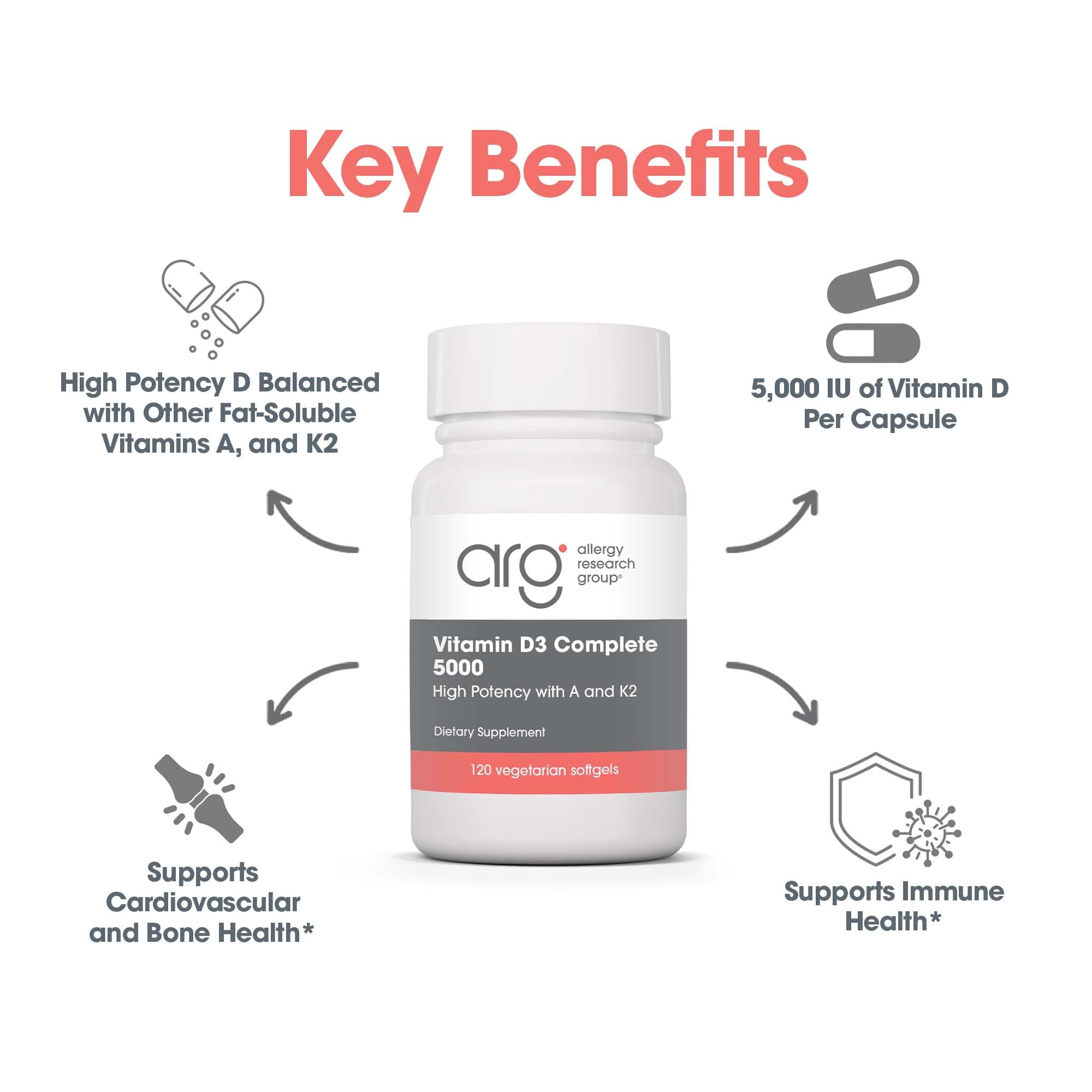 ARG Vitamin D3 Complete 5000 - Delivers 125 mcg Vitamin D3 - With Vitamin A & K2 - Supports Bone Strength, Immune Balance & Healthy Mindset - 120 Servings - 120 Capsules