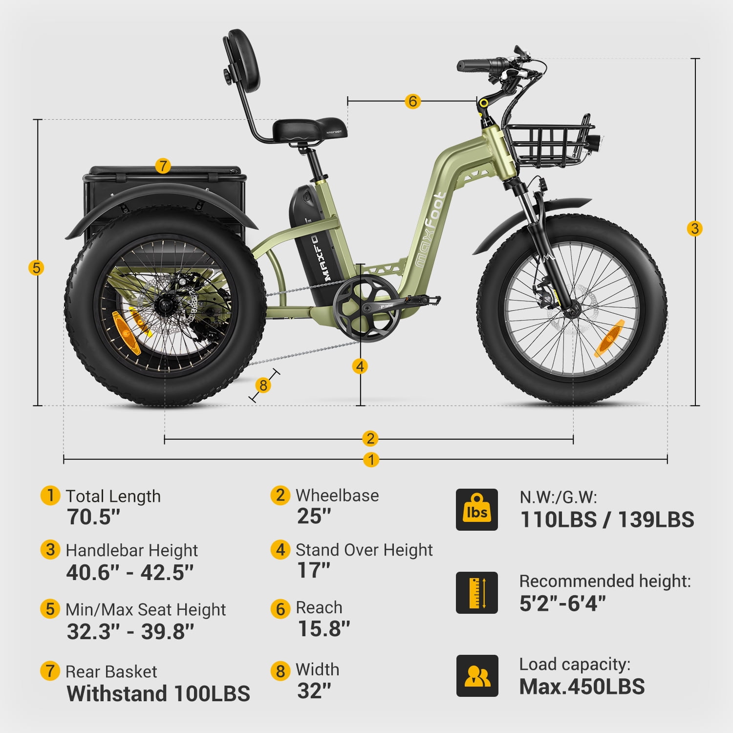 MAXFOOT MF31 Electric Tricycle for Adult, 750W Rear Drive Motor 3 Wheel Electric Bicycle with Suspension Fork, 85 Miles, 48V 20Ah UL Certified Battery, Fat Tire Electric Trike with Rear Differential