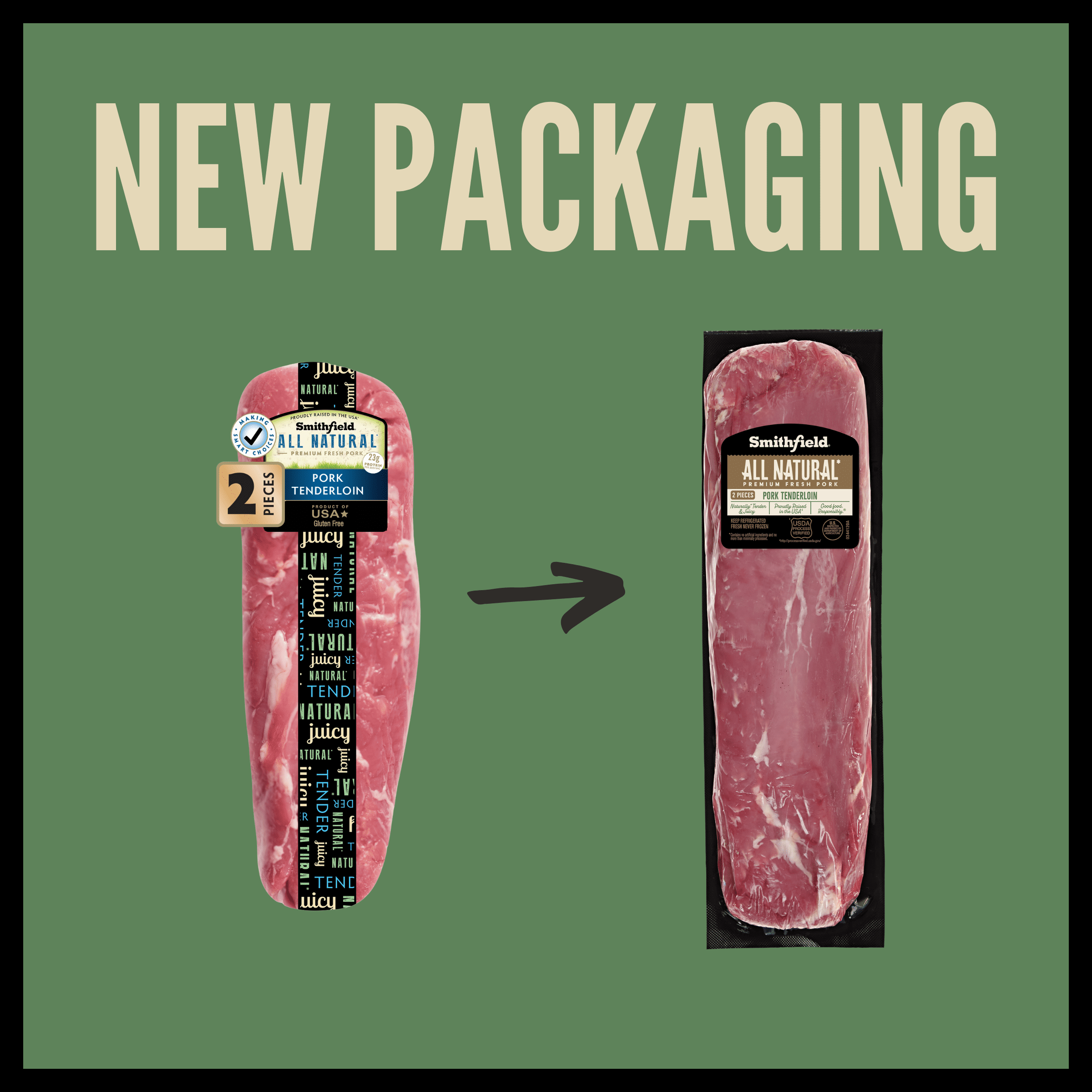 Smithfield All Natural Pork Tenderloin, 1.4-3.4lb, 23 grams of