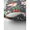 thumbnail image 4 of Ryan; Birds and Floral Leaves 45x45cm Pillow Cover – Nature-Inspired Decorative Cushion Case for Spring Home Decor, 4 of 7