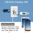 thumbnail image 2 of Type C Outlet on Wall,Nineleaf 2PK 21W 4.2A 2 Port USB Wall Outlet,15A Receptacle with Type C & USB Ports,Charger for iPhone 15/iPad/Samsung/Android Devices,TR UL Listed,White, 2 of 4