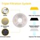 thumbnail image 1 of Paquete de 12 filtros de repuesto para fuente de gato, filtros de fuente de agua para mascotas, filtros de carbón activado LingWen 9024735450535, 1 of 5