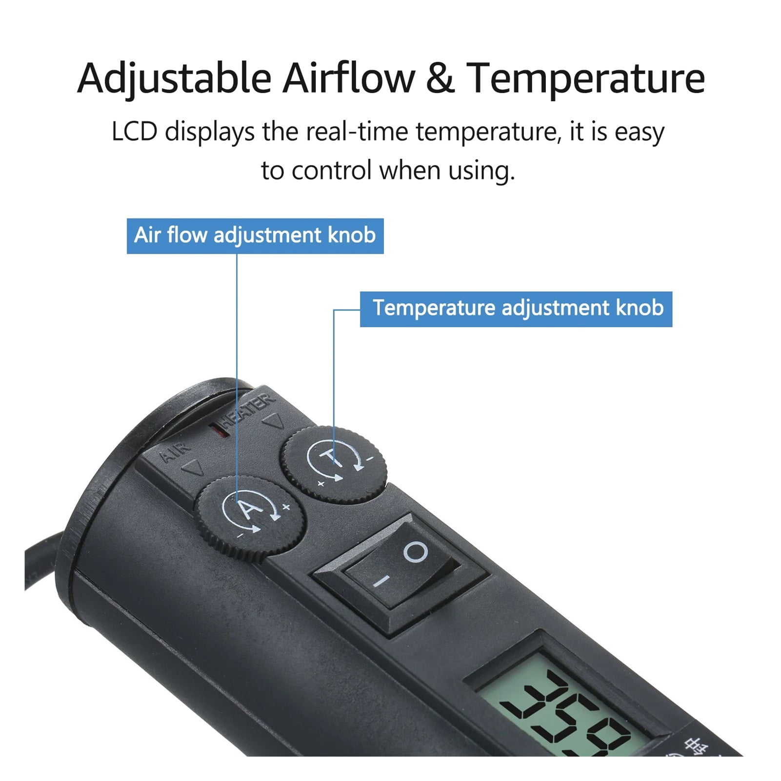 450W Hot  Air Gun Portable Temperature-Controlled 450  Soldering Heat Gun Rework Station SMD with Nozzles for Electronic Wiring ,Variable Temperature