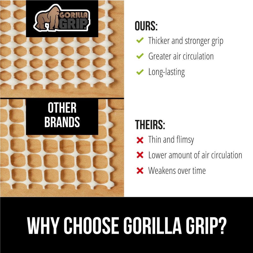 GORILLA GRIP Slip Resistant Rug Gripper Pads for Hard Floors, Keep Rugs in Place, 2x3 Feet