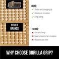thumbnail image 5 of GORILLA GRIP Slip Resistant Rug Gripper Pads for Hard Floors, Keep Rugs in Place, 4x5 Feet, 5 of 10