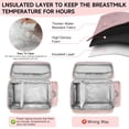 thumbnail image 3 of Bolsa para Extractor de Leche ZIOZERTT para Spectra S1 y S2 Rosa, 3 of 7