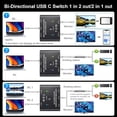 thumbnail image 3 of USB C Switch, Conmutador USB C Bidireccional 2 Computadoras, USB C Switch 2 en 1 Salida, USB Tipo C KVM Switch 8K@30Hz 4K@120Hz Video/transferencia de Datos 10Gbps/carga PD100W, No Compatible con Est, 3 of 12