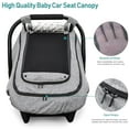 thumbnail image 4 of Waterproof Baby Car Seat Cover，Cold Weather Carseat Cover for Babies,Infant Car Seat Cover Canopy for Boy Girls,Windproof Car Seat Canopy for Boys & Girls, Keeps Babies Warm and Cozy, 4 of 9