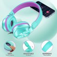 thumbnail image 4 of Seenda Kids Headphones, Wired Headphones for Kids On-Ear with Microphone, Foldable Stereo Tangle-Free Headphones for Girls Boys School Travel, 4 of 6