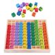 thumbnail image 4 of Juguetes de madera educativos de matemáticas, tabla de multiplicar 10*10, rompecabezas de bloques para bebés para niños, 4 of 12