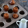 thumbnail image 3 of CHEFMADE Canele Mold Cake Pan, 12-Cavity Non-Stick Canele Muffin Bakeware Cupcake Pan for Oven Baking (Champagne Gold), 3 of 5