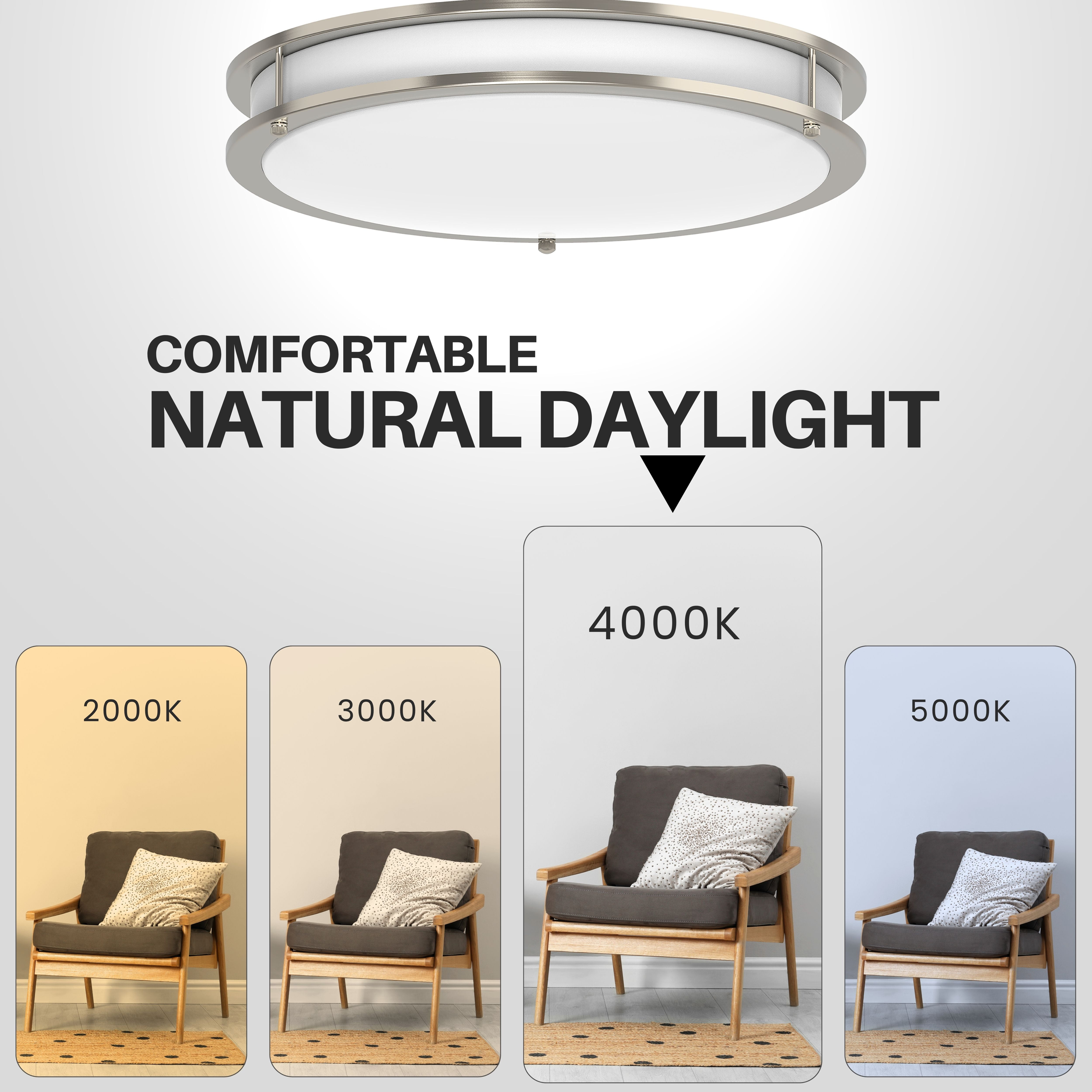 DYMOND 14" LED Ceiling Light Flush Mount Dimmable Brushed Nickel Double Ring Bedroom