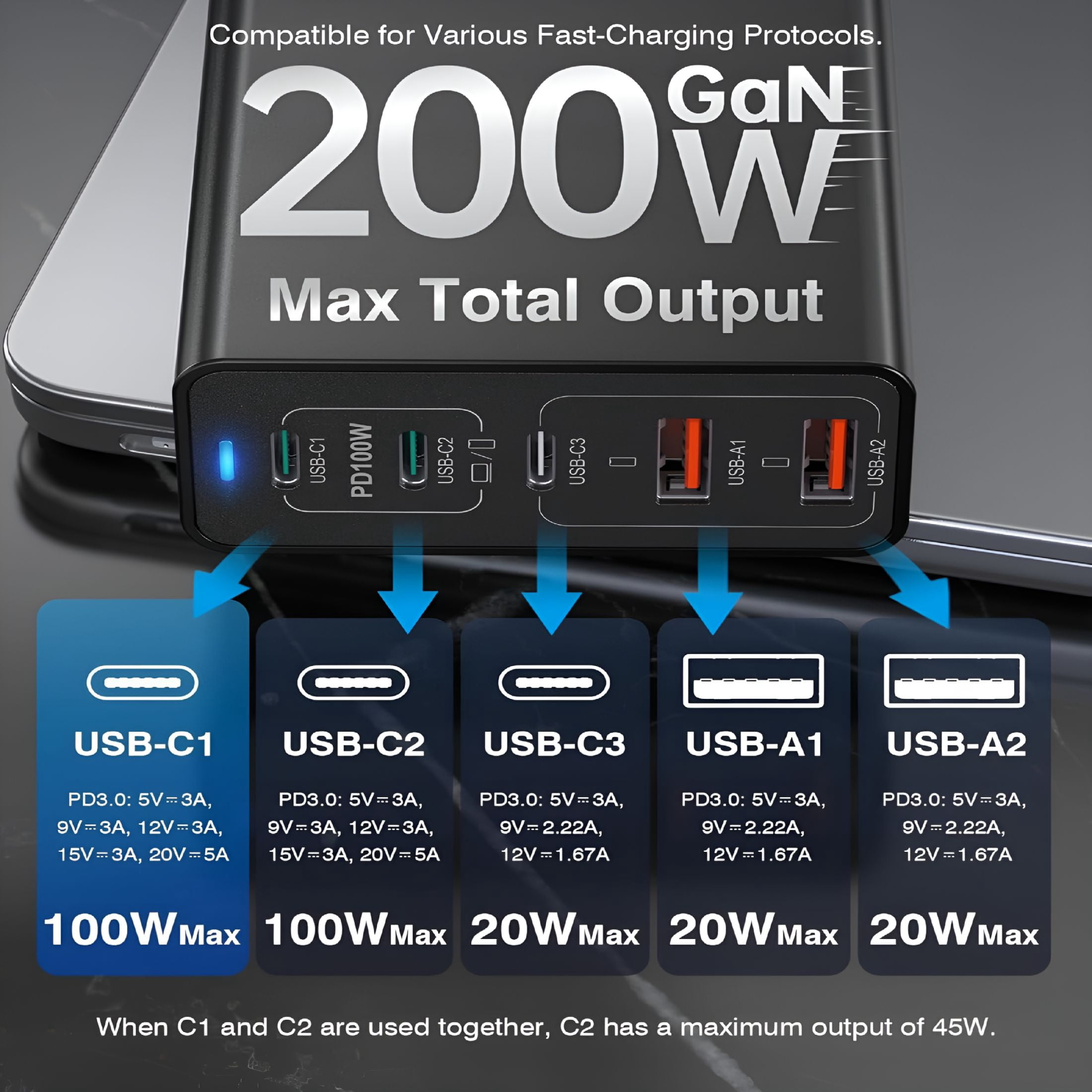 GJX 2026 New 200W Usb C Fast Charger 5-Port Charging Station Block Hub Laptop Charger Power Adapter for Office,Home,Travel,Charging,Multi Device