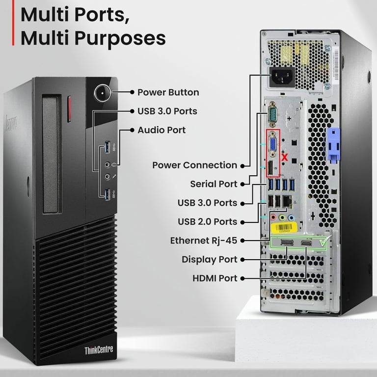 Lenovo ThinkCentre M83/M93 Gaming Desktop, Intel i5-4570 3.60GHz