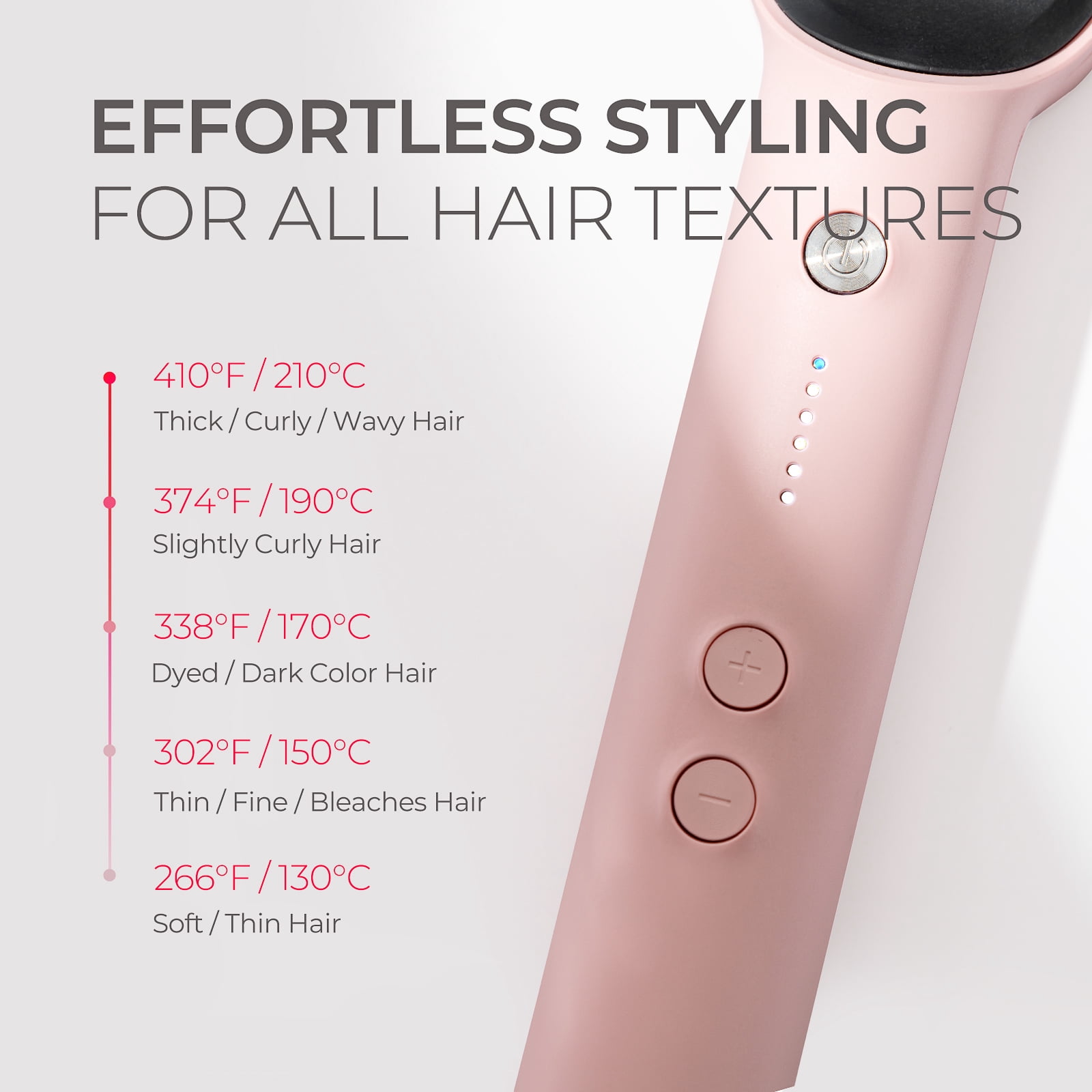 TYMO Ring Hair Straightener Brush, Hair Straightening Iron with Built-in Comb, Anti-Scald & Dual Voltage, Pink