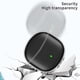 thumbnail image 5 of Funda blanda anticaídas para auriculares ikf find air4, resistente al sudor., 5 of 5