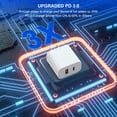 thumbnail image 2 of Cargador iGENJUN de 20 W con doble puerto USB-C y USB-A, QC PD 3.0, paquete de 3, 2 of 7