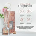 thumbnail image 4 of Brooklyn Fragrance Co. Scent Aroma Diffuser –Champagne Spritz Scents -100ML, 4 of 6
