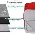 thumbnail image 7 of MOSISO Compatible with MacBook Pro 14 inch Case 2025 2024 2023 2022 2021 M5 M4 M3 M2 M1 A3434 A3112 A3185 A3401 A2918 A2992 A2779 A2442,5in1 Set Laptop Hard Shell Protective Case, 7 of 7