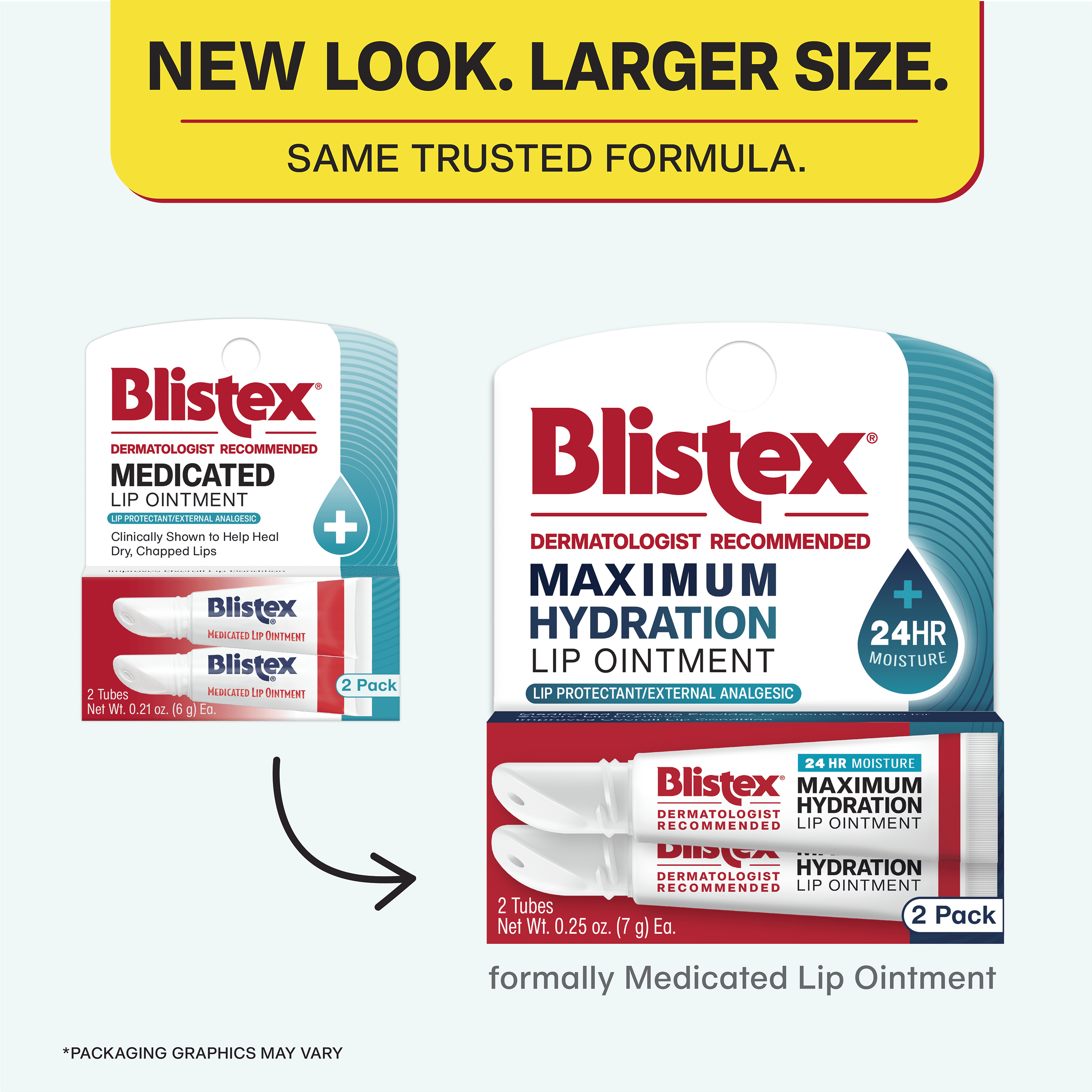 Blistex Maximum Hydration Lip Ointment 2 Count 0.25oz