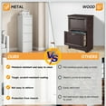 thumbnail image 6 of Bestoo 4 Drawer Metal Vertical File Cabinet, 17.8" Deep Filing Cabinet for Home Office, Letter/Legal/A4/F4 Size, Easy Assemble (White), 6 of 9