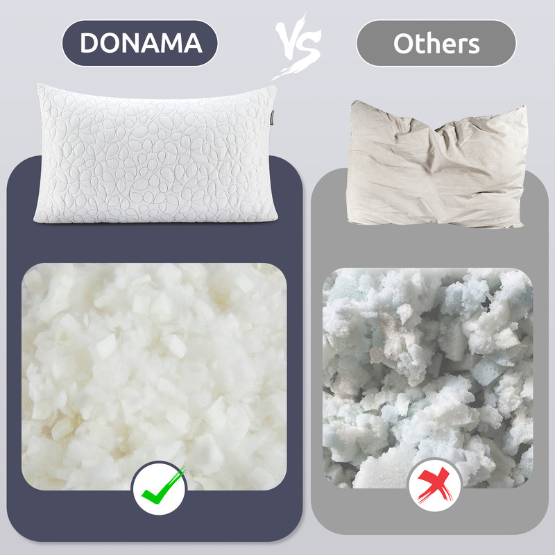 Adjustable Bed Pillows for Sleeping, Shredded Memory Foam Pillows with 200g Extra Filling, Breathable Back Stomach and Side Sleeper Pillow with Washable Pillowcase-King Size (20"x 36")