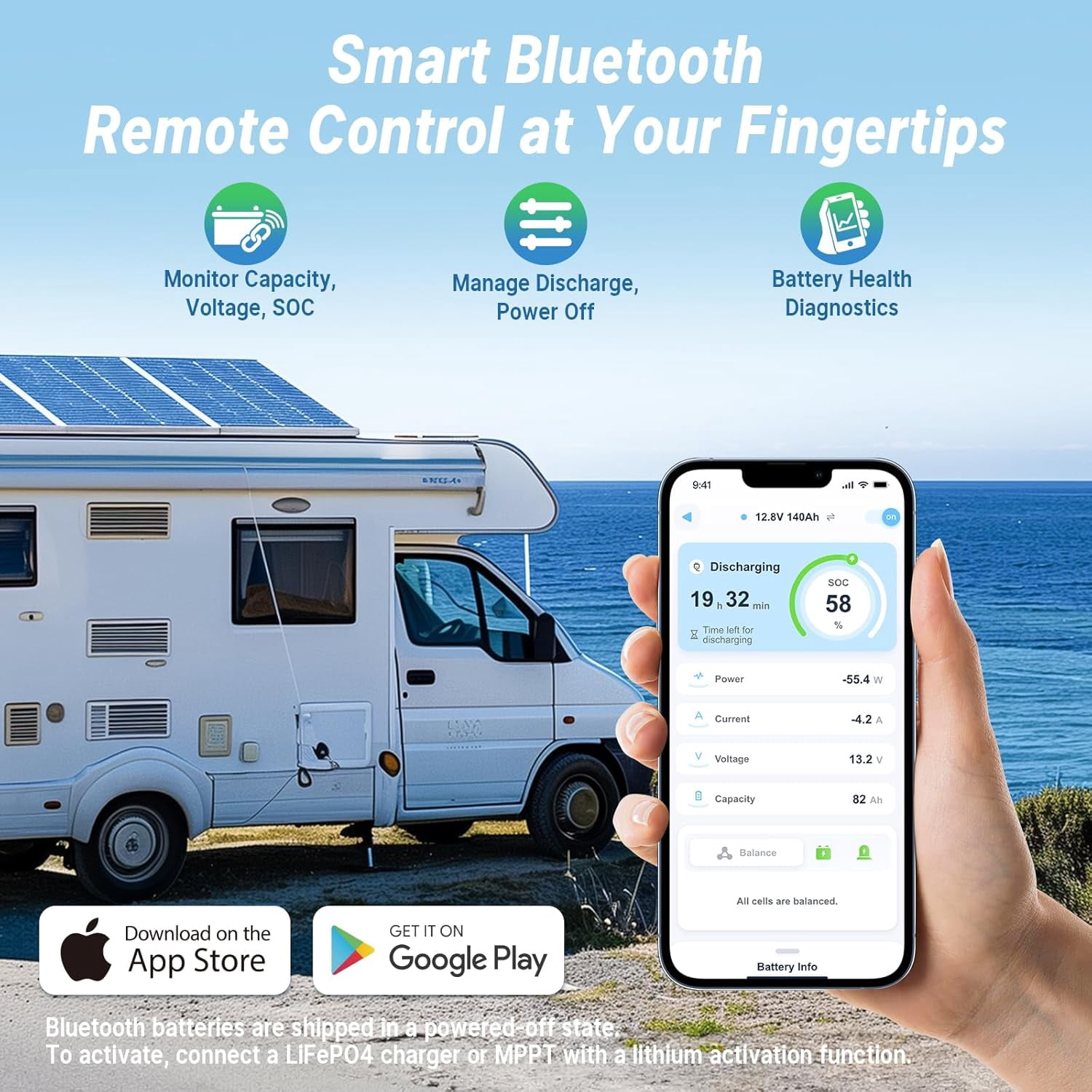 Redodo 12V 140Ah LiFePO4 Battery Smart Bluetooth Group31 Lithium Battery 150A BMS Real-Time Monitoring, Perfect for RVs, Marine, Boat, Solar and off Grid