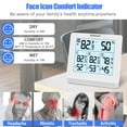 thumbnail image 4 of Geevon Indoor Outdoor Thermometer Wireless with 3 Remote Sensors, Digital Weather Station Indoor Outdoor Temperature Humidity Monitor with Backlight, Comfort Indicator, Temp Alert for Home, 4 of 9