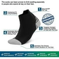 thumbnail image 5 of Capreze Athletic Ankle Compression Sock For Women Men,15-20 mmHg Running Compression Sock,Low Cut Compression Sock for Plantar Fasciitis, Heel Foot Pain Relief Arch Support Gray S/M 8-Pair, 5 of 9