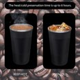 thumbnail image 6 of 17oz Non-slip Travel Insulated Tumbler With Lids Durable Leak-proof Double-layer Vacuum Coffee Thermos Cup, Office Camp Climb Travel Stainless Steel Mug, 6 of 8