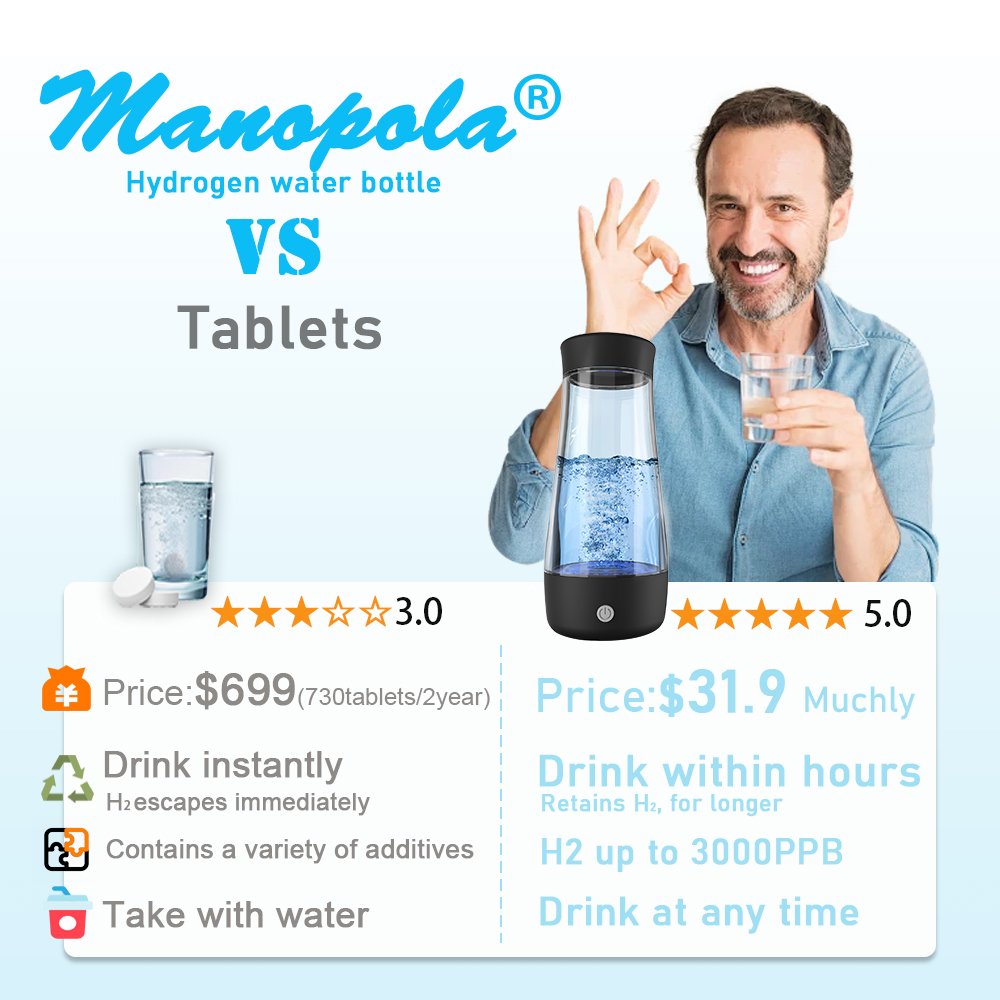 Hydrogen Water Bottle,2025 Upgrade Hydrogen Water Machine-SPE PEM Technology,3-Minute H₂ Production,Remove Ozone/Nitrogen,Portable Portable Water Ionizer for Travel,Home,Office Unisex Black(320ML)