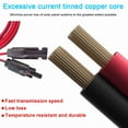 thumbnail image 3 of Solar Charge Cable Connector Extension To Xt60I(2+1) Female Adapter 1.5M 12Awg, 3 of 6