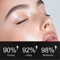 thumbnail image 4 of Anti-Aging Eye Serum with Massage Applicator, Reduces Dark Circles and Puffiness for Under Eye Area, 4 of 5