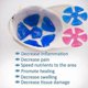 thumbnail image 4 of Ice Pack for Hard Hat,Reusable Cooling Gel Ice Packs for Hats,Hat Cooling Pad, 4 of 5