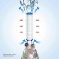 thumbnail image 4 of High Output Chlorine-Removing Shower Filters for Hard Water - 20 Pack Replacement, 4 of 5