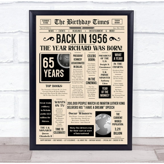 YaHaku 1956 Newspaper Any Age Any Year You Were Born Birthday Facts Personalised Gift Print