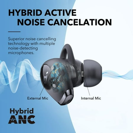 Soundcore - by Anker Life Dot 2 XR True Wireless Noise Cancelling In-Ear Headphones - Gray
