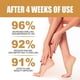thumbnail image 5 of massage therapy oil for slmming and relaxation, 5 of 5