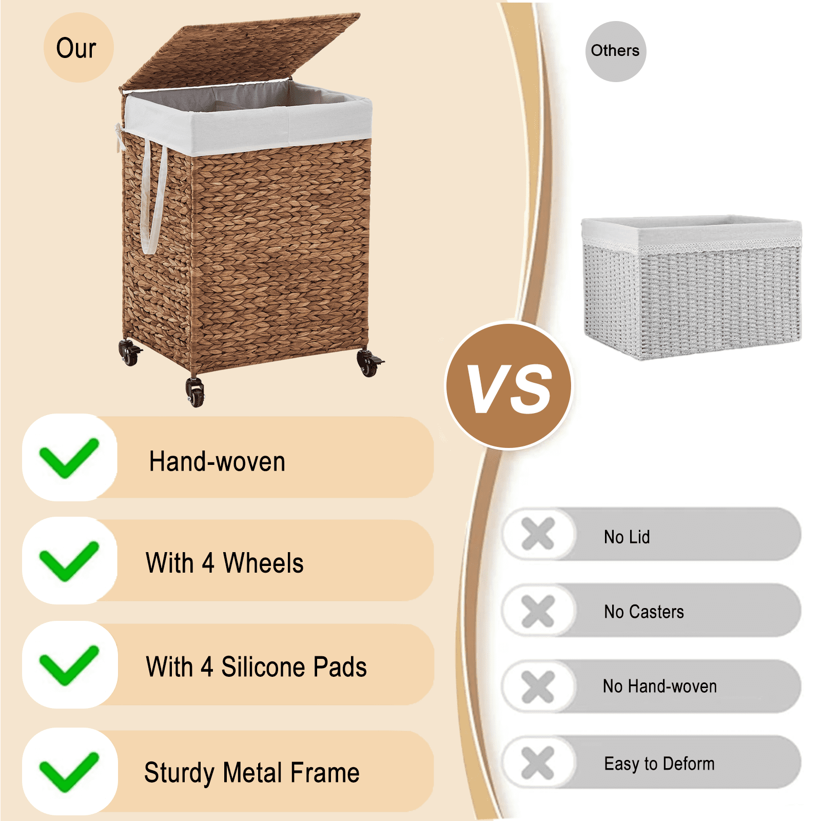 100L 2-Section Laundry Hamper with Lid and Wheels, Woven Natural Water Hyacinth