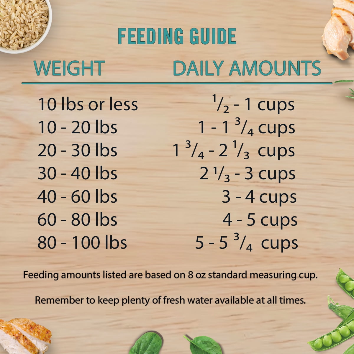Chicken Soup for the Soul Weight Care Adult Dog Walmart
