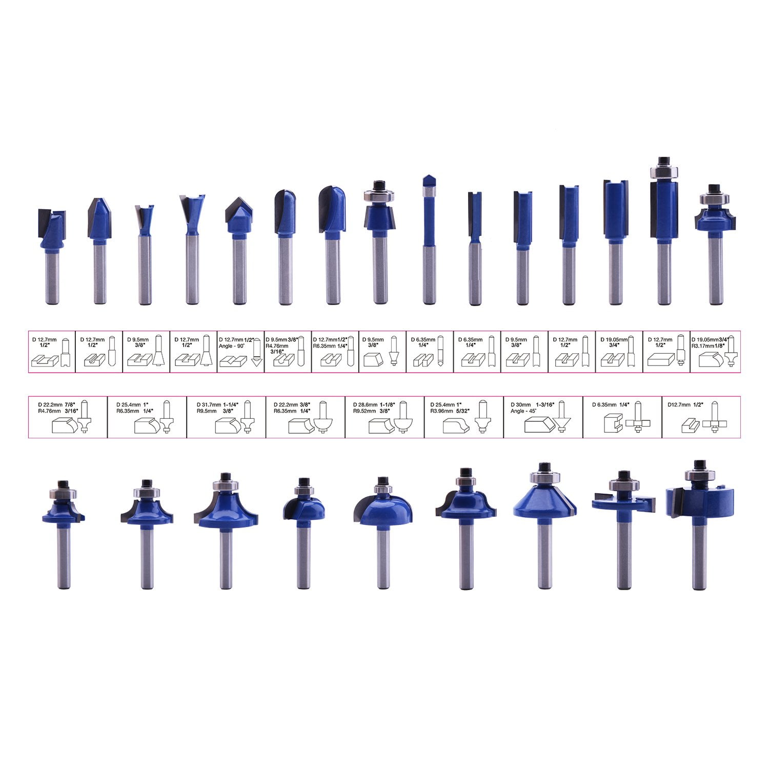 LU&MN 24 PCS Carbide Tipped Router Bit Set, 1/4