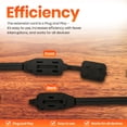 thumbnail image 3 of 12 Feet Black Extension Cord, 3 Outlet, 2 Prong, 16 Gauge Cable, 3 Receptacle Cube Tap, Indoor use (Pack of 2) - by Revpex, 3 of 7