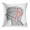 thumbnail image 1 of BSDHOME Think Positive Thinking Info Text Graphic and Arrangement on White Attitude Pillow Case 18x18 Inches Pillowcase, 1 of 1