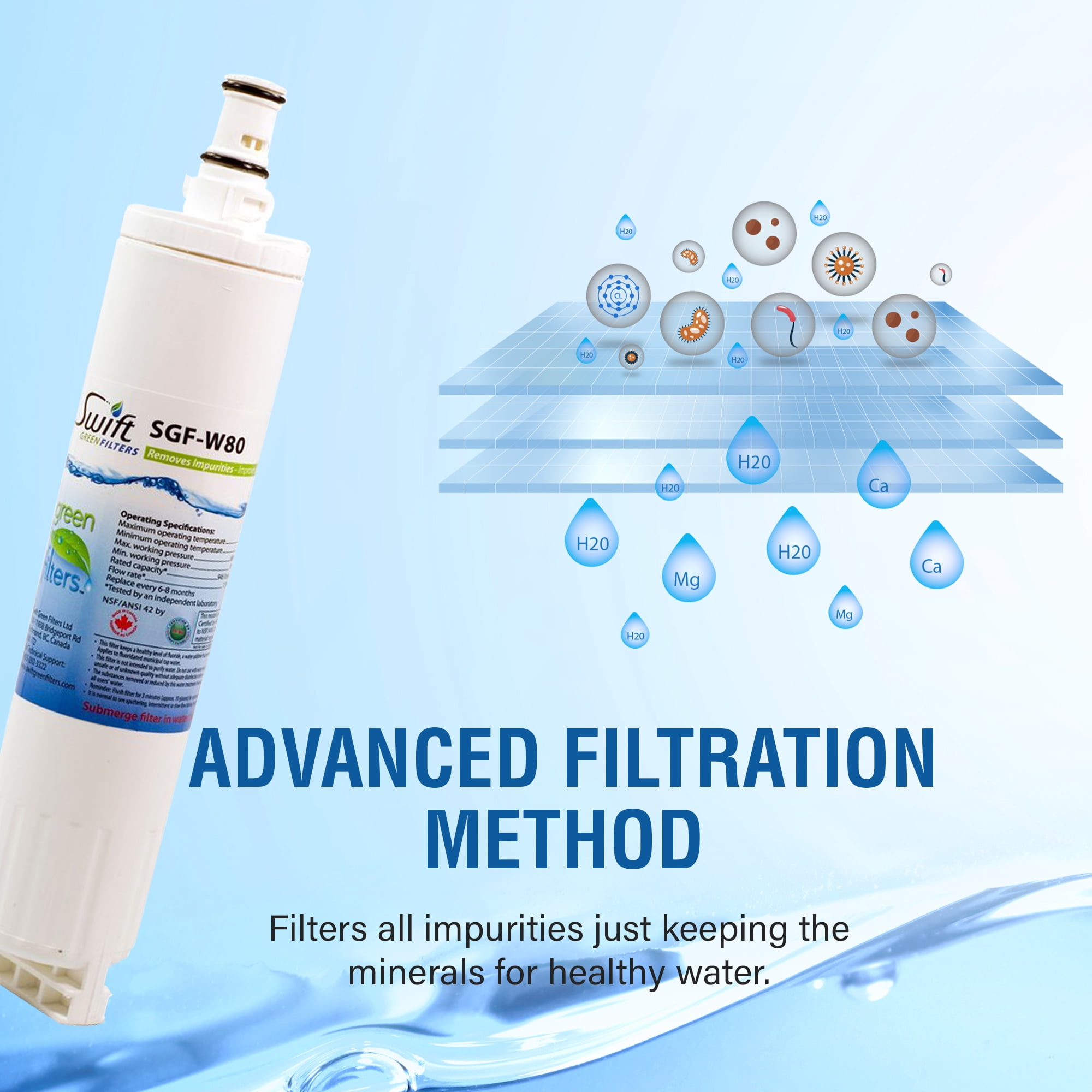 Swift Green Filters SGF-W80 Replacement for Whirlpool 4396508 Refrigerators Water Filters