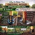 thumbnail image 6 of Stake It Heavy-Duty No-Dig Landscape Ground Anchor, Post Support for Trellis, Signs & Outdoor Structures, 2pk, 6 of 10