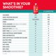 thumbnail image 5 of Protein Smoothie, Real Fruit, 12g Protein, Low Carb, Zero Added Sugar, Gluten-Free, Non-GMO, No Artificial Colors or Flavors, Variety Pack, 12 Count, 5 of 5