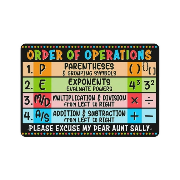 Order of Operations for Math Teacher tin sign, Back to School Gift,Math Teacher Decor,Teacher Classroom Decor,Teacher Gift,Retro style,wall art ,country cottage, metal tin sign 5.5x 8 inches