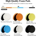 thumbnail image 3 of EIGTHTAIL 7” Buffing Polishing Pads  6Pcs 7 Inch 180mm Face for 6.7 Inch Backing Plate  Compound Buffing Sponge and Woolen Pads, 3 of 7