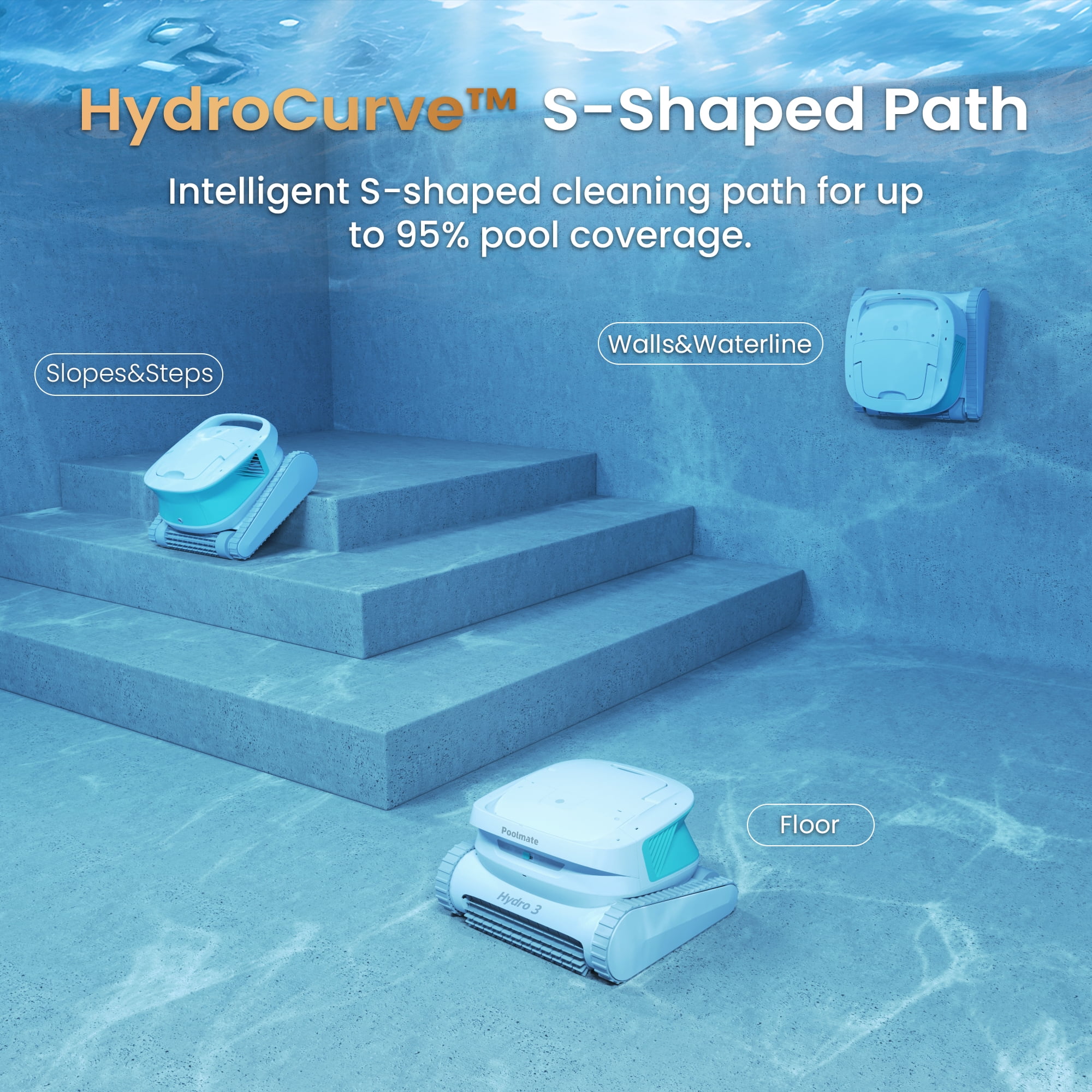 (2025 Upgraded) Hydro 3 Cordless Robotic Pool Cleaner, Automatic Pool Vacuum for Inground and Above Ground Pools, Lasts 200 Mins, Floor/Wall/Waterline Cleaning, Dual Inlet, Waterline Technology